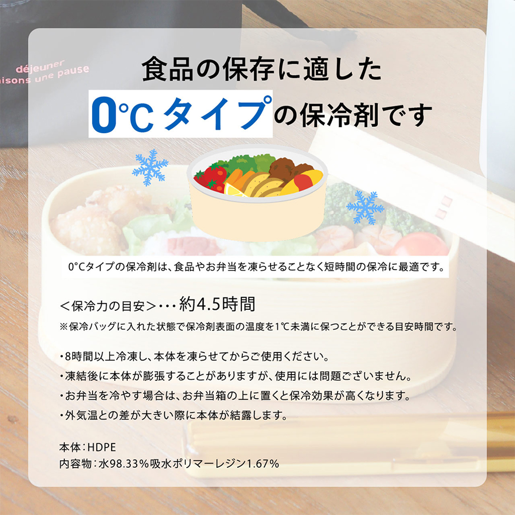 【2個セット】アイスパック クリームソーダ