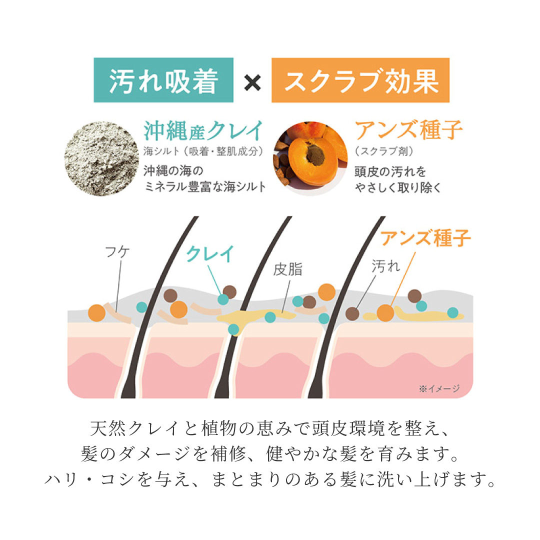 おうちで手軽に！ ヘッドスパギフトセット （ヘッドクレンズ＆スカルプブラシ）