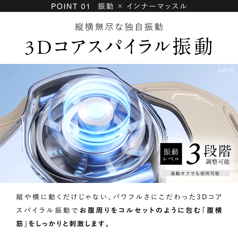 3Dコアフローベルト