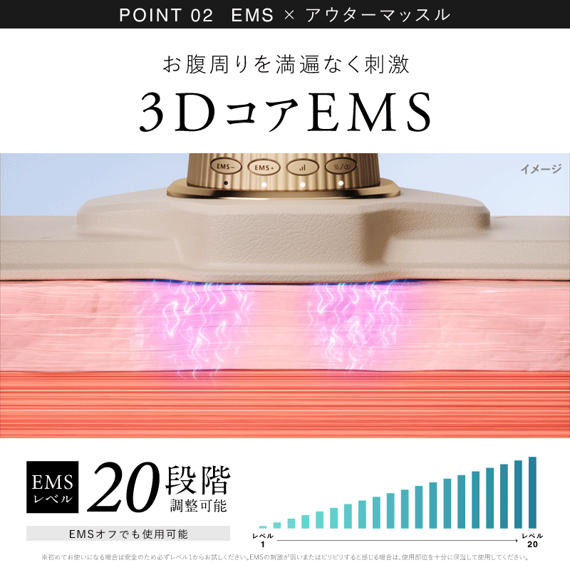 3Dコアフローベルト