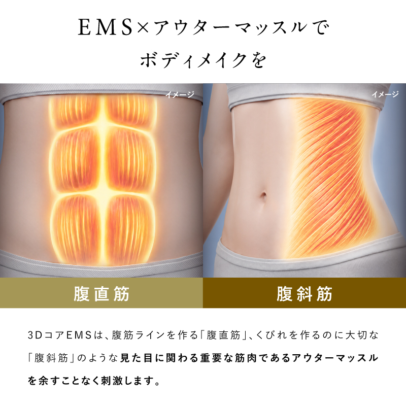 3Dコアフローベルト