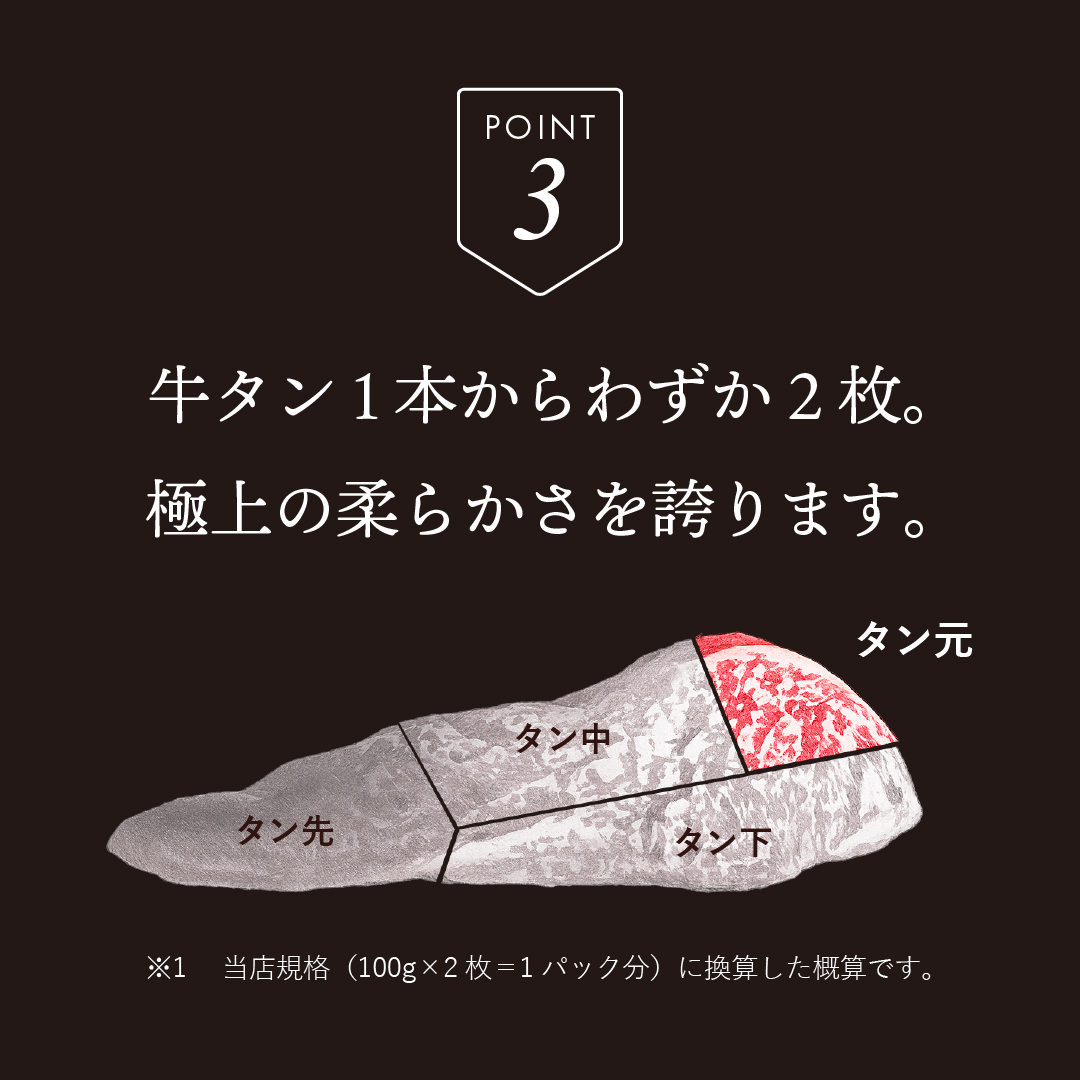 ドライエイジング 牛タンステーキ
