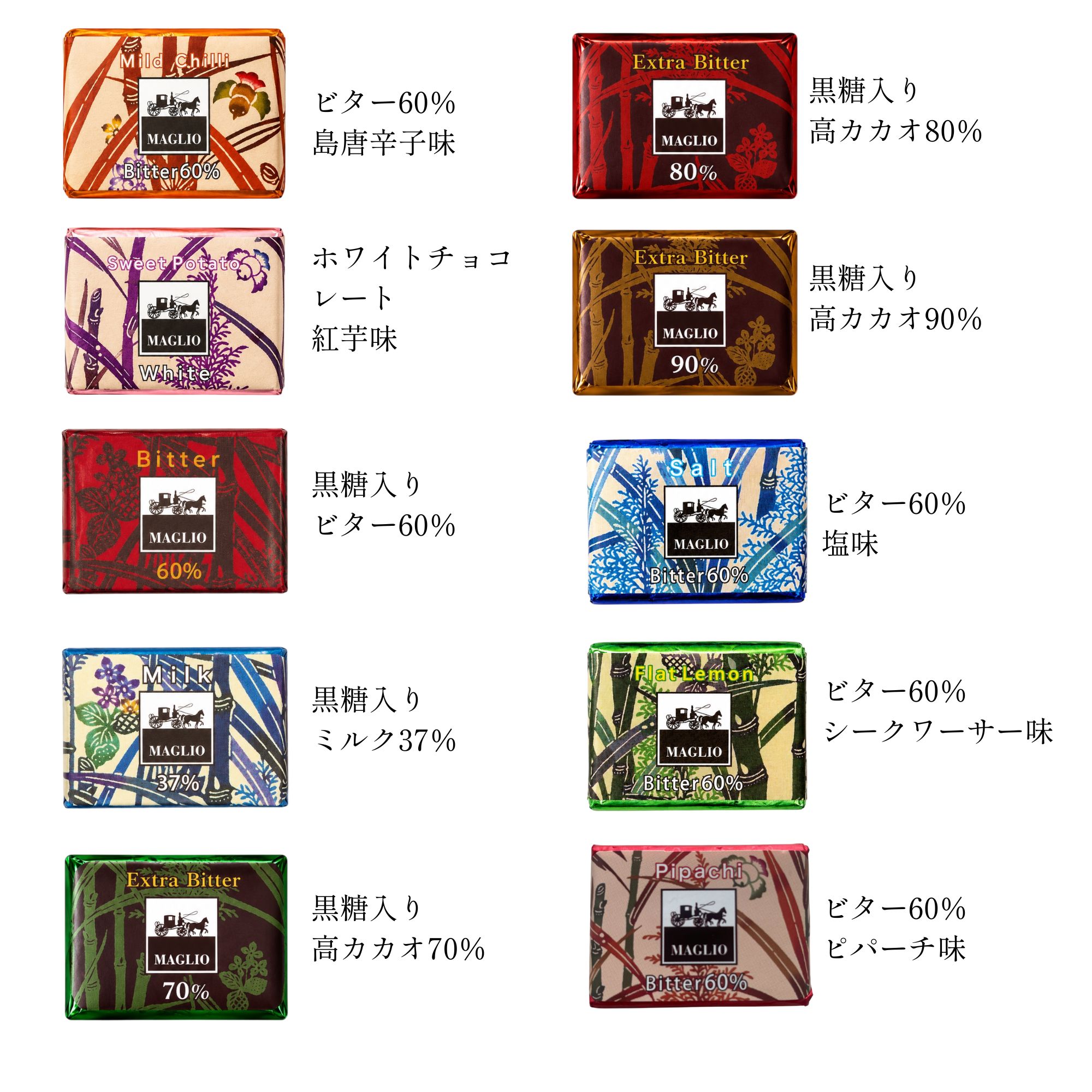 チョコレート40枚入りギフト