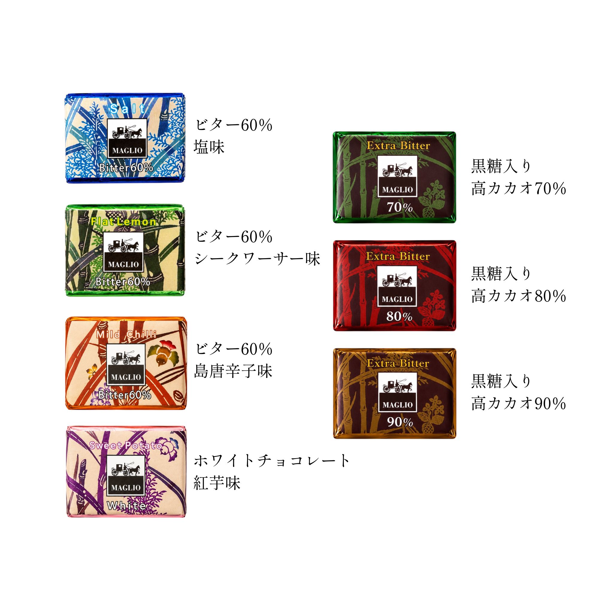 チョコレートギフトセット3種（シークヮーサー・塩、高カカオ・紅芋・島唐辛子）
