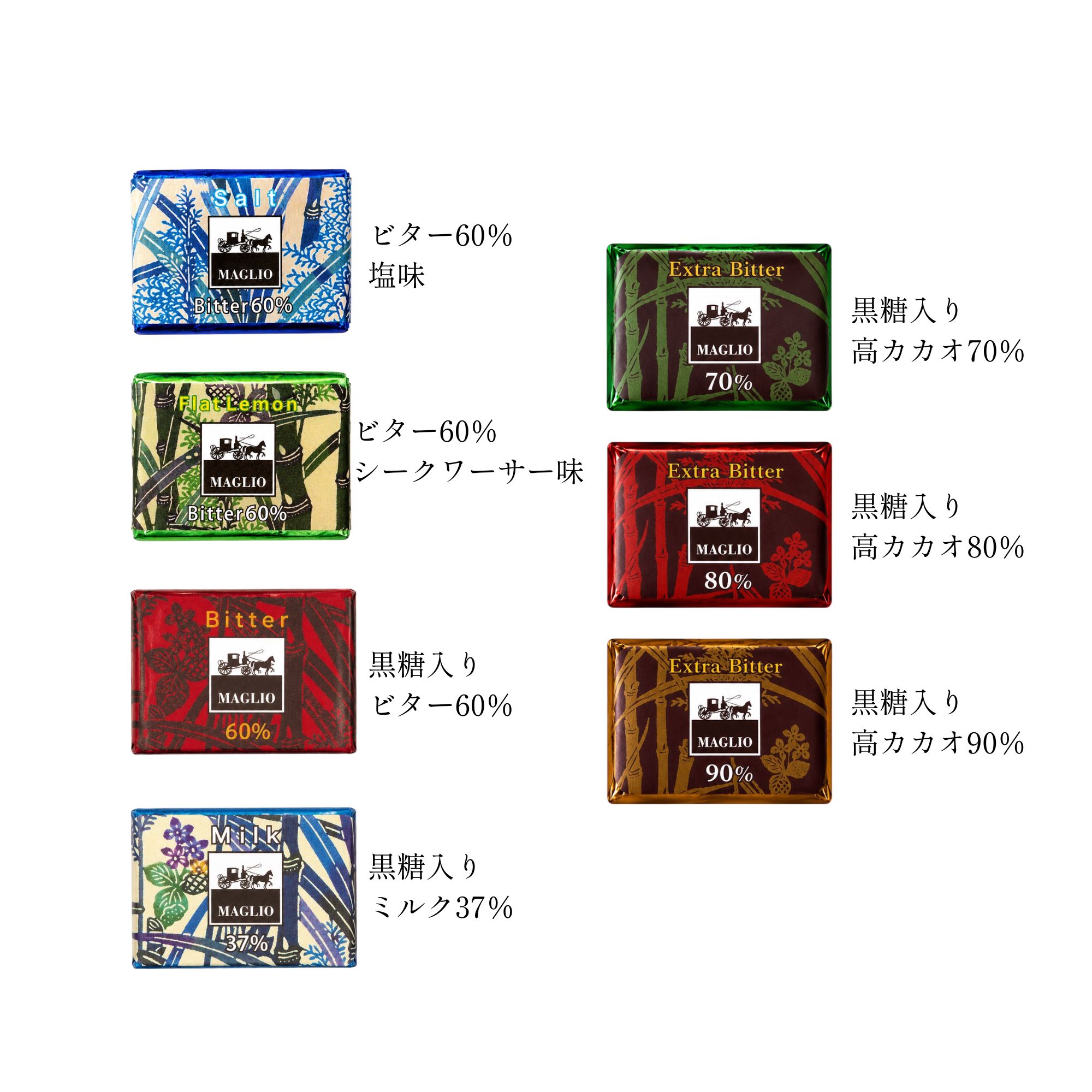 チョコレートギフトセット3種（黒糖入り、高カカオ、シークヮーサー・塩）