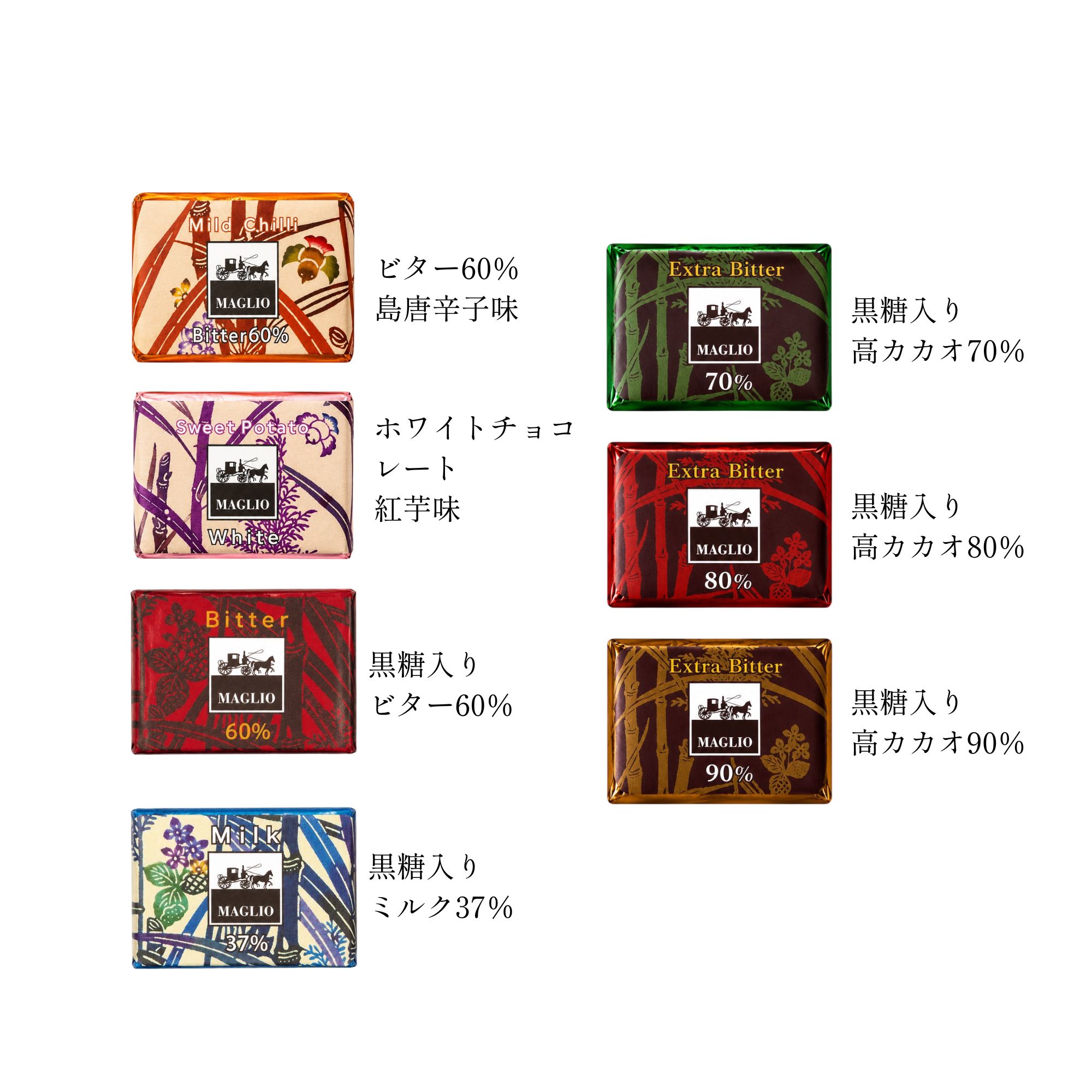 チョコレートギフトセット3種（黒糖入り、高カカオ、紅芋・島唐辛子）