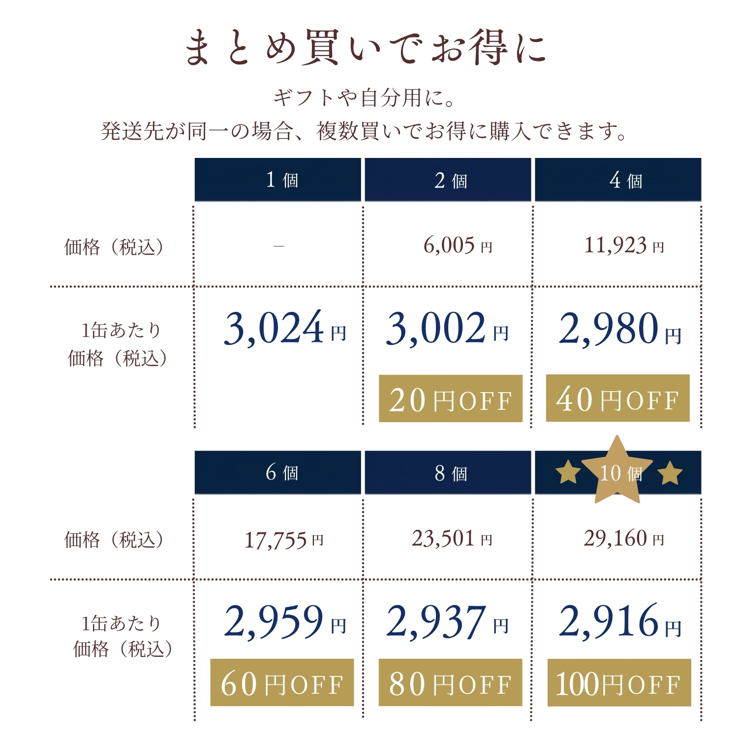 GATOLUA（クッキー缶）ハロウィン 冬ギフト お歳暮 御歳暮 即日出荷 指定日可 おしゃれ クッキー缶 キャラメル アソート