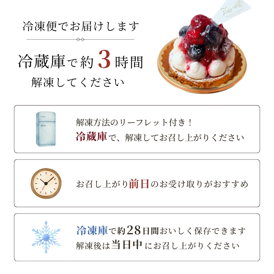 プティ・フールセット