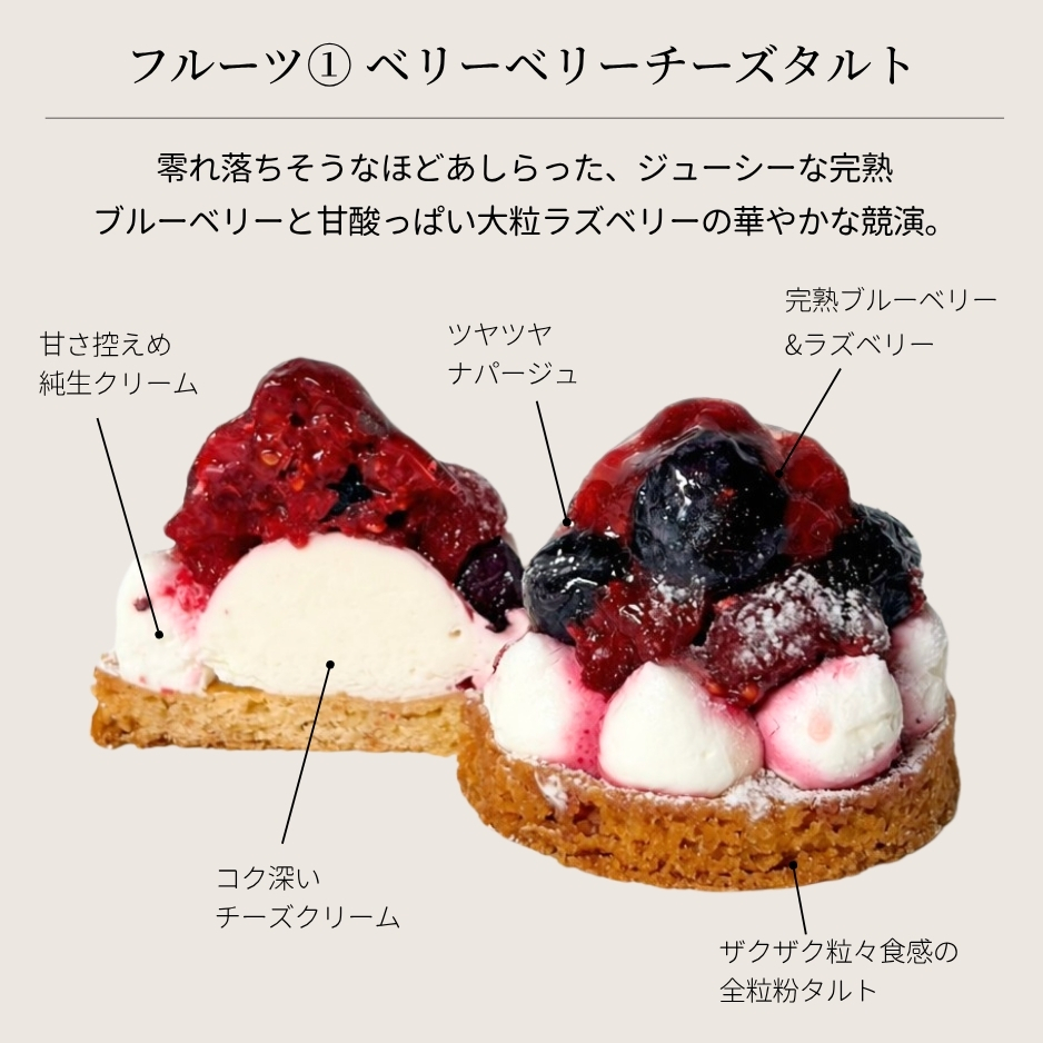 プティ・フールセット