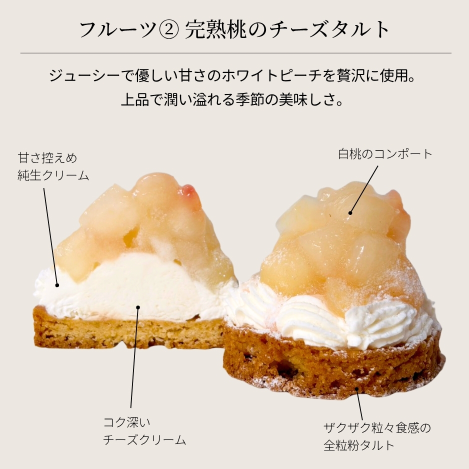 プティ・フールセット