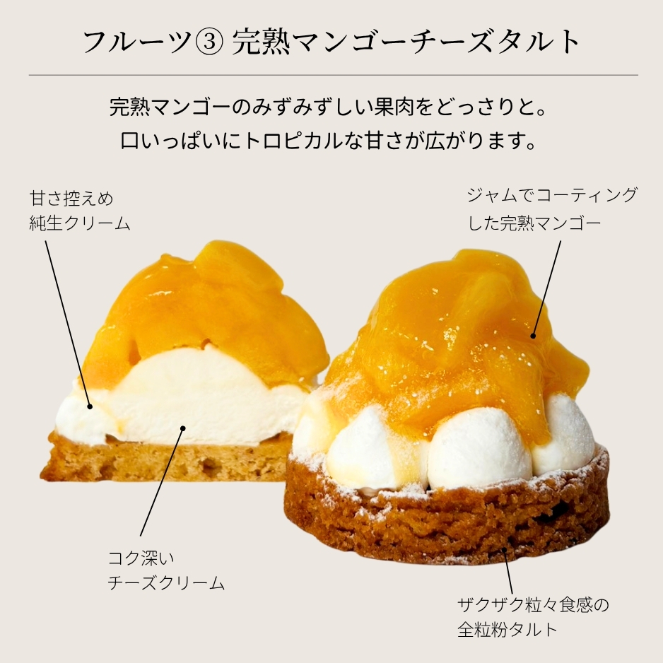 プティ・フールセット