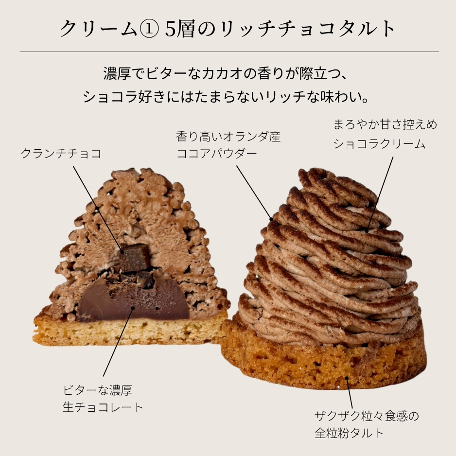 プティ・フールセット