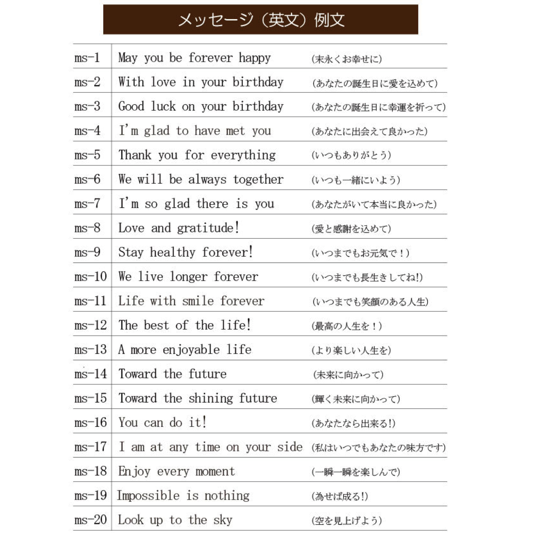 【名入れ】メッセージを添えた小さな天使の一輪挿し