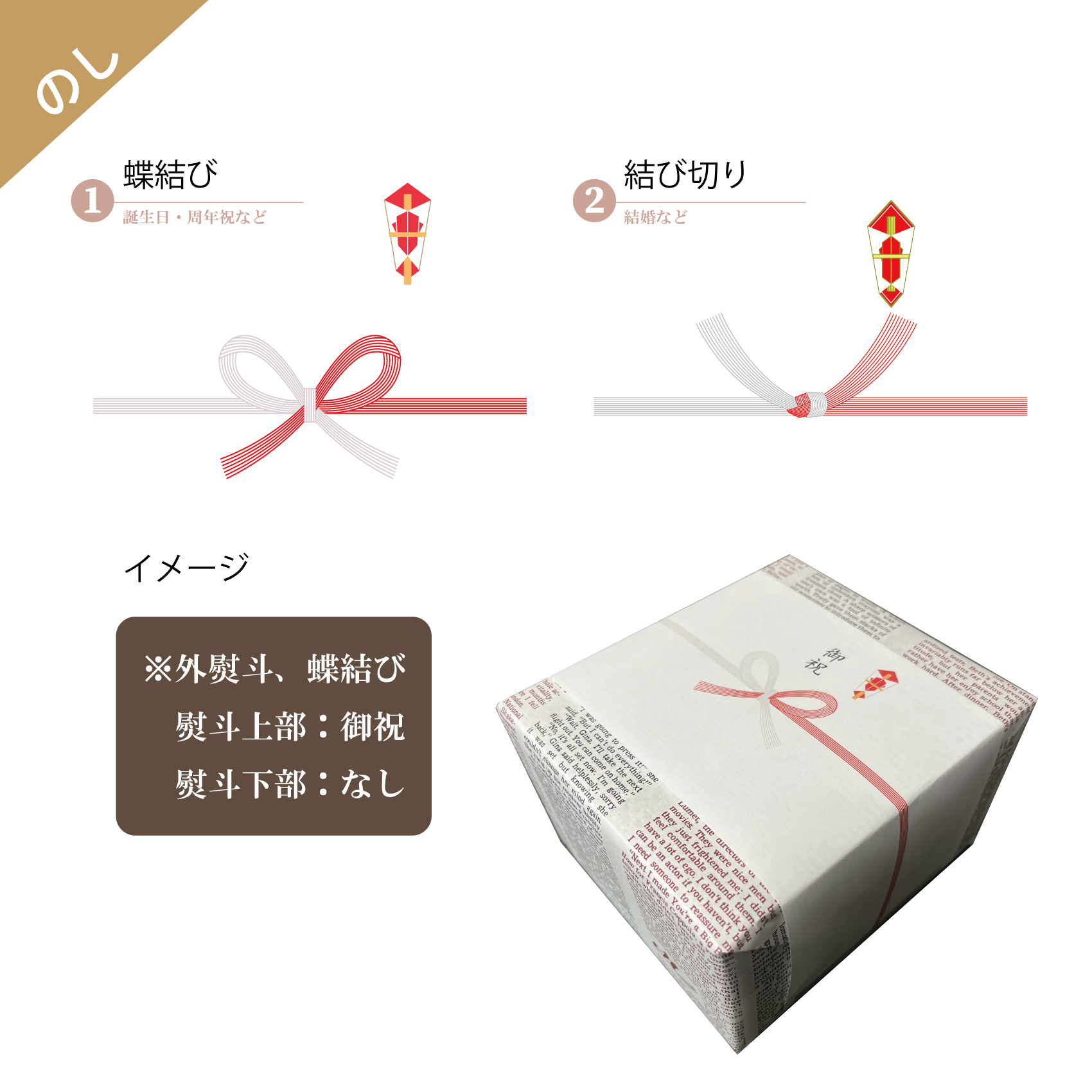 【名入れ】メッセージを添えた小さな天使の一輪挿し