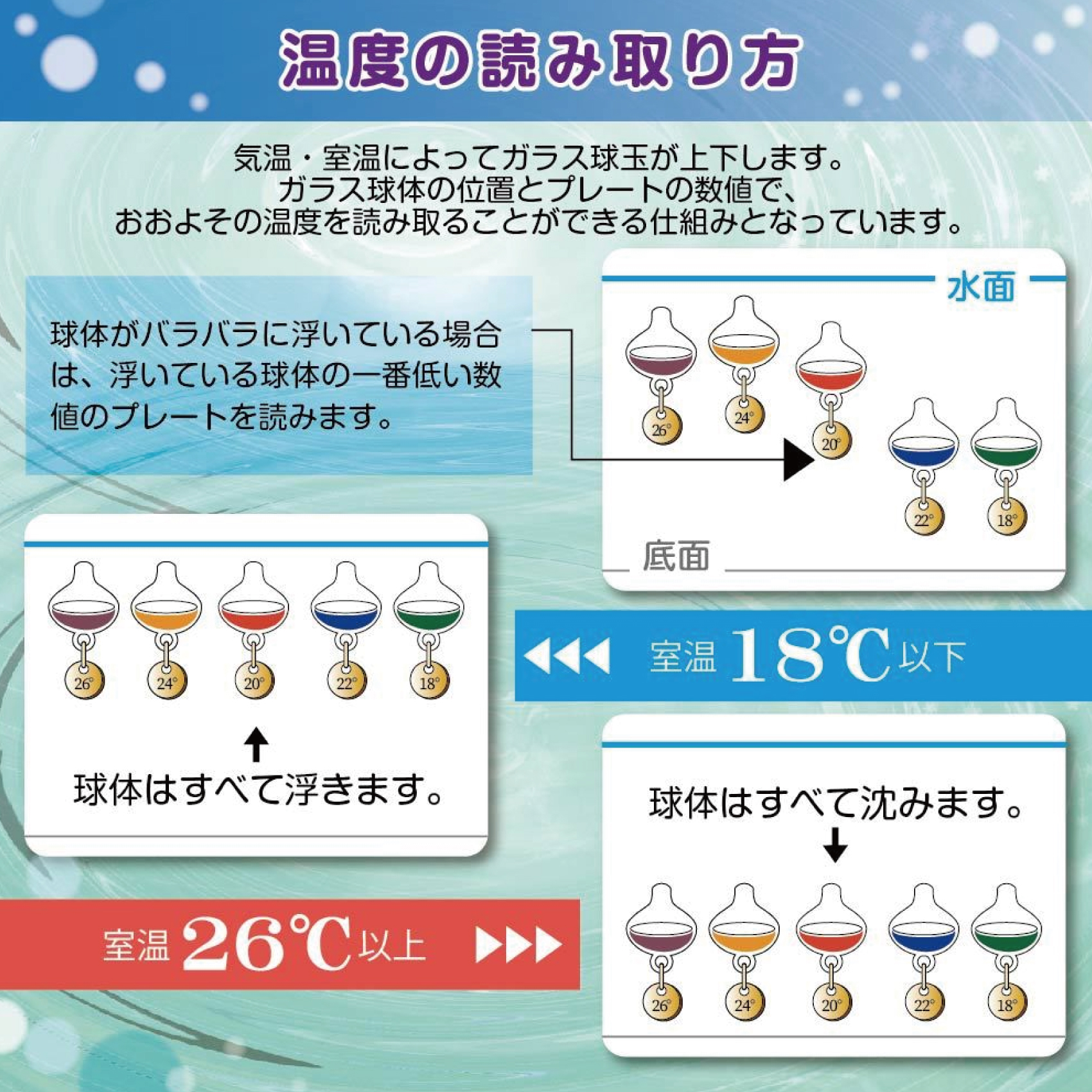 【名入れ】ガリレオ温度計＜ガリレオクラウド＞