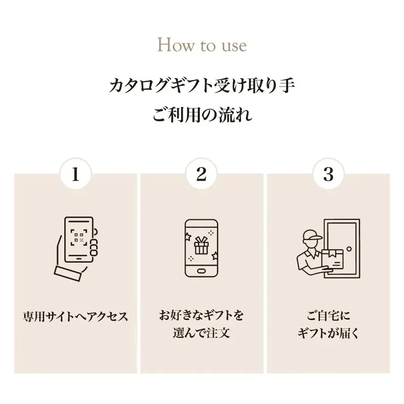 【eギフト】カタログ「Birthday Choice」選べる誕生日ギフト
