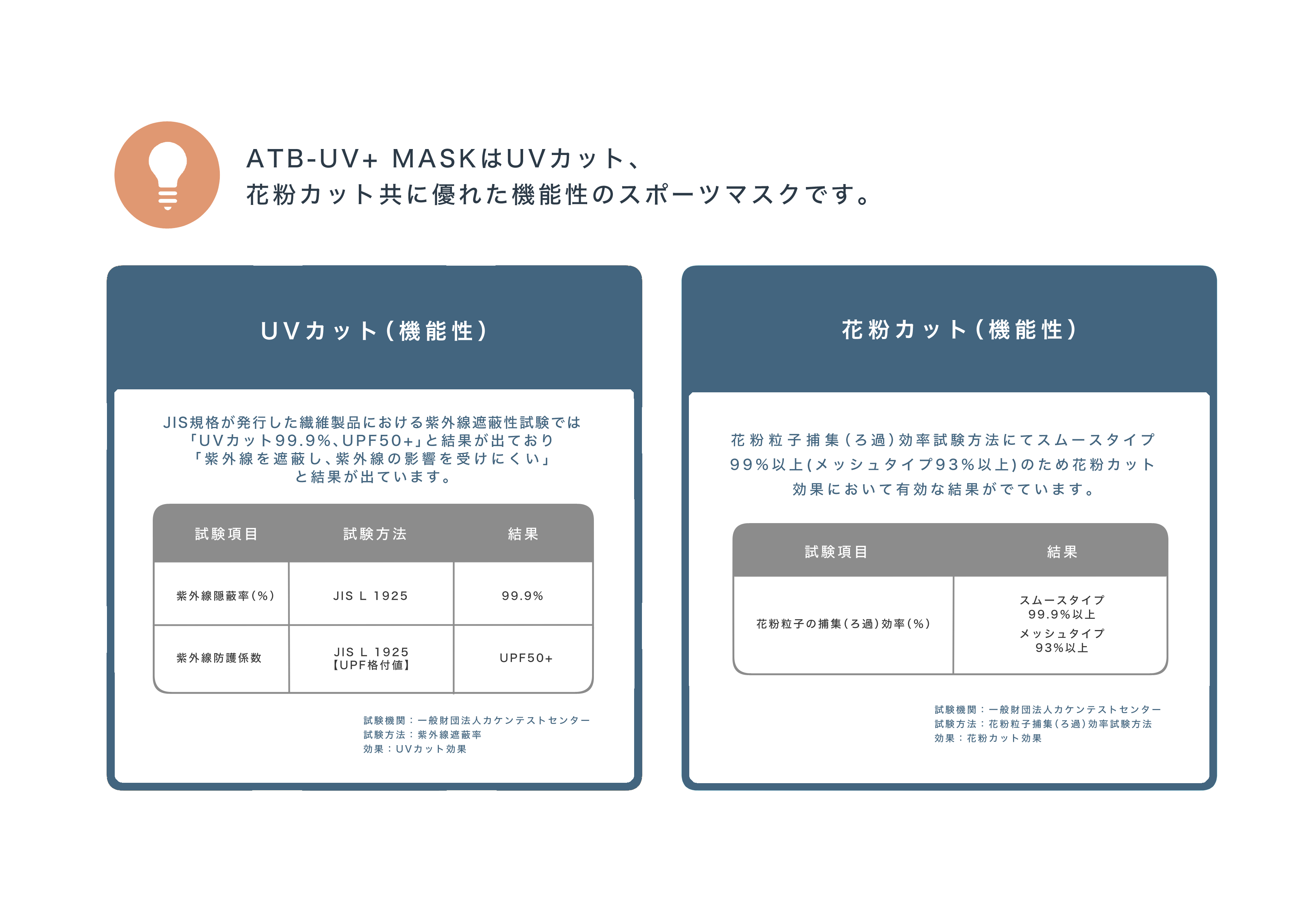 ATB-UV+マスク 3枚セット