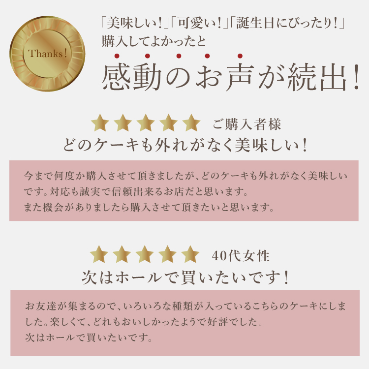 誕生日ケーキ 即日出荷 着日指定 8種を楽しむパーティーアソート 18cm(8〜10名様用)