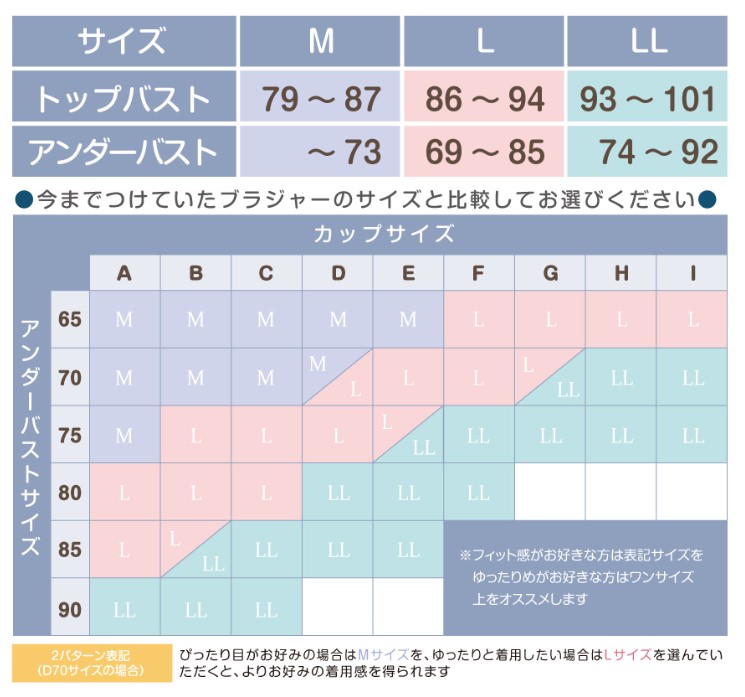 モーブラ・しゃんと