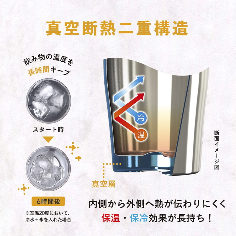 【名入れ】400mlサーモスステンレスタンブラーペアセットJCY-400GP1SM