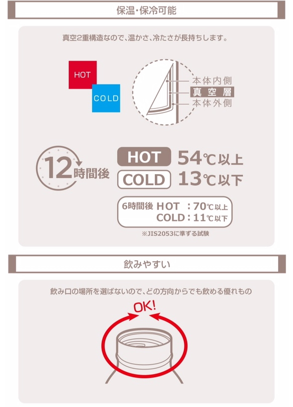 【名入れ】350ml名入れボトルmosh！★結露しない真空断熱構造/保冷/保温★ステンレス魔法びん構造