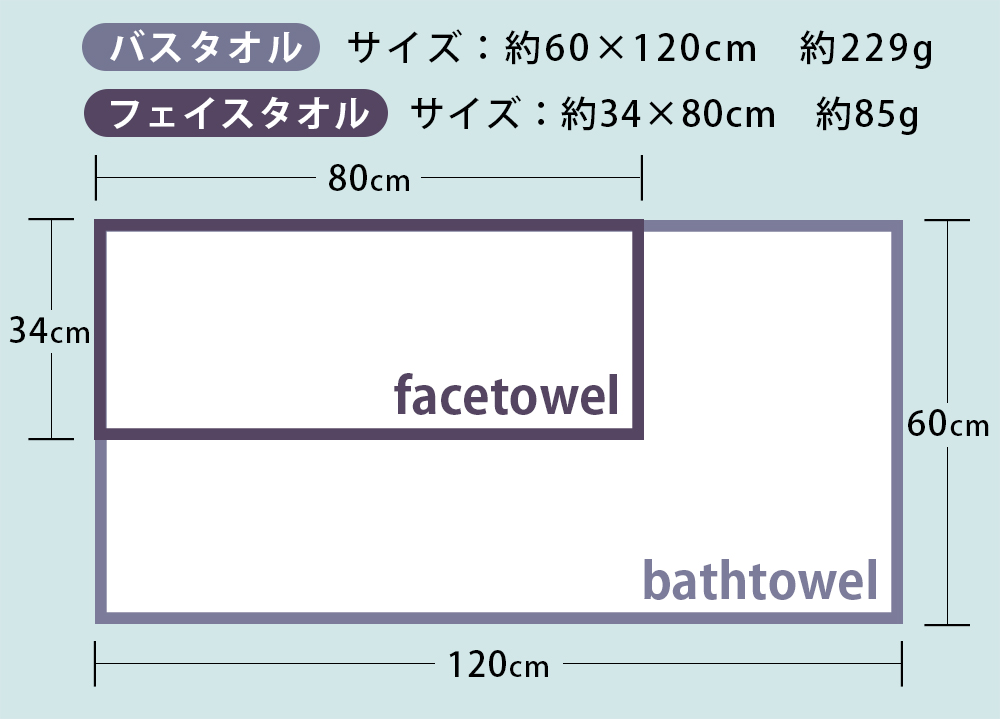 彩-irodori-シリーズ　バスタオル×1　フェイスタオル×3