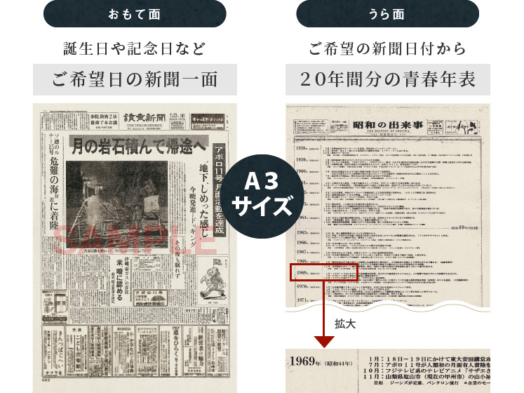 漢字のラベルがかっこいい！メモリアル新聞付きオリジナル漢字ワイン≪粋≫【赤/白ワイン】【750ml】