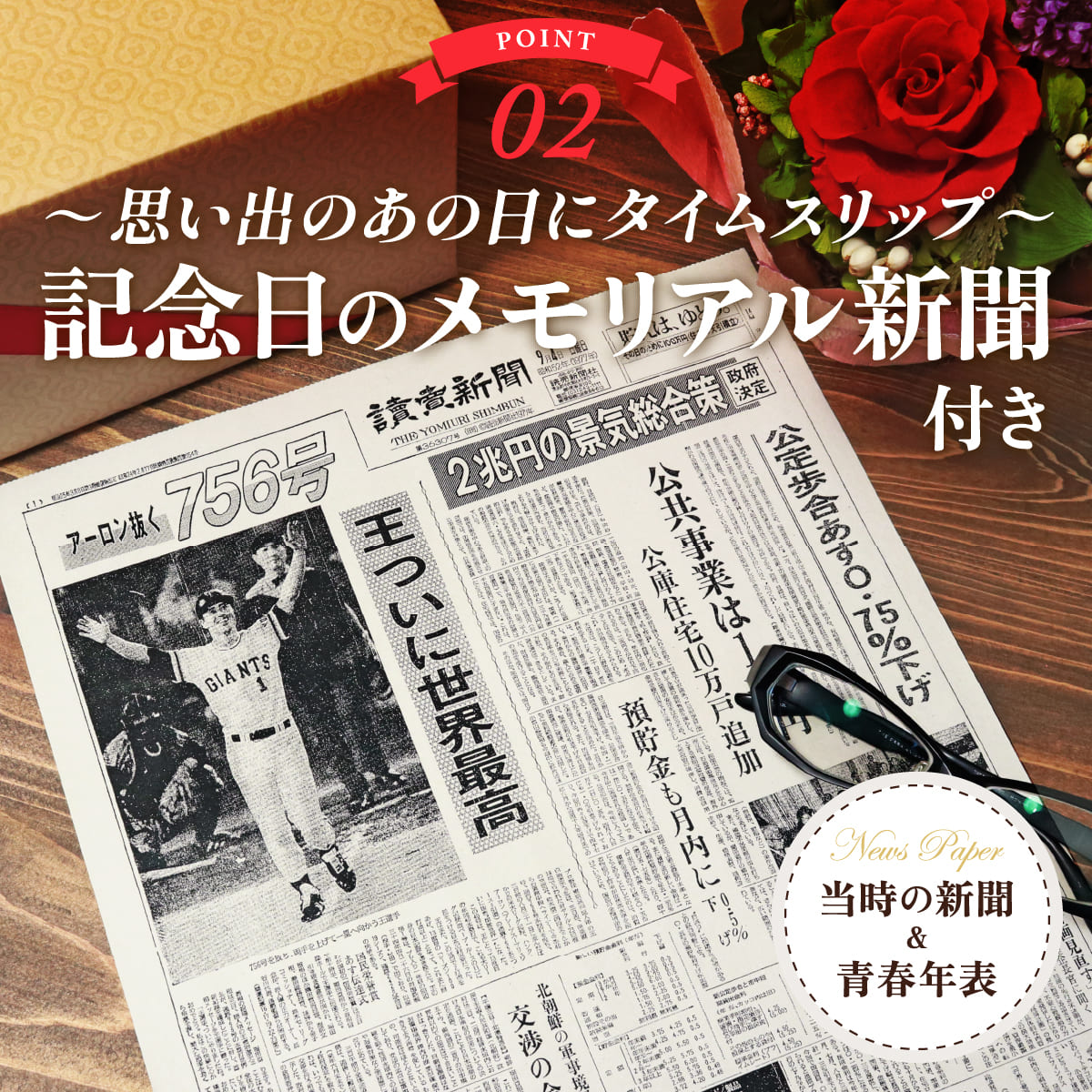 高級果実「ル レクチエ（洋梨）」名入れジュース！生まれ年のメモリアル新聞付き【500ml】 