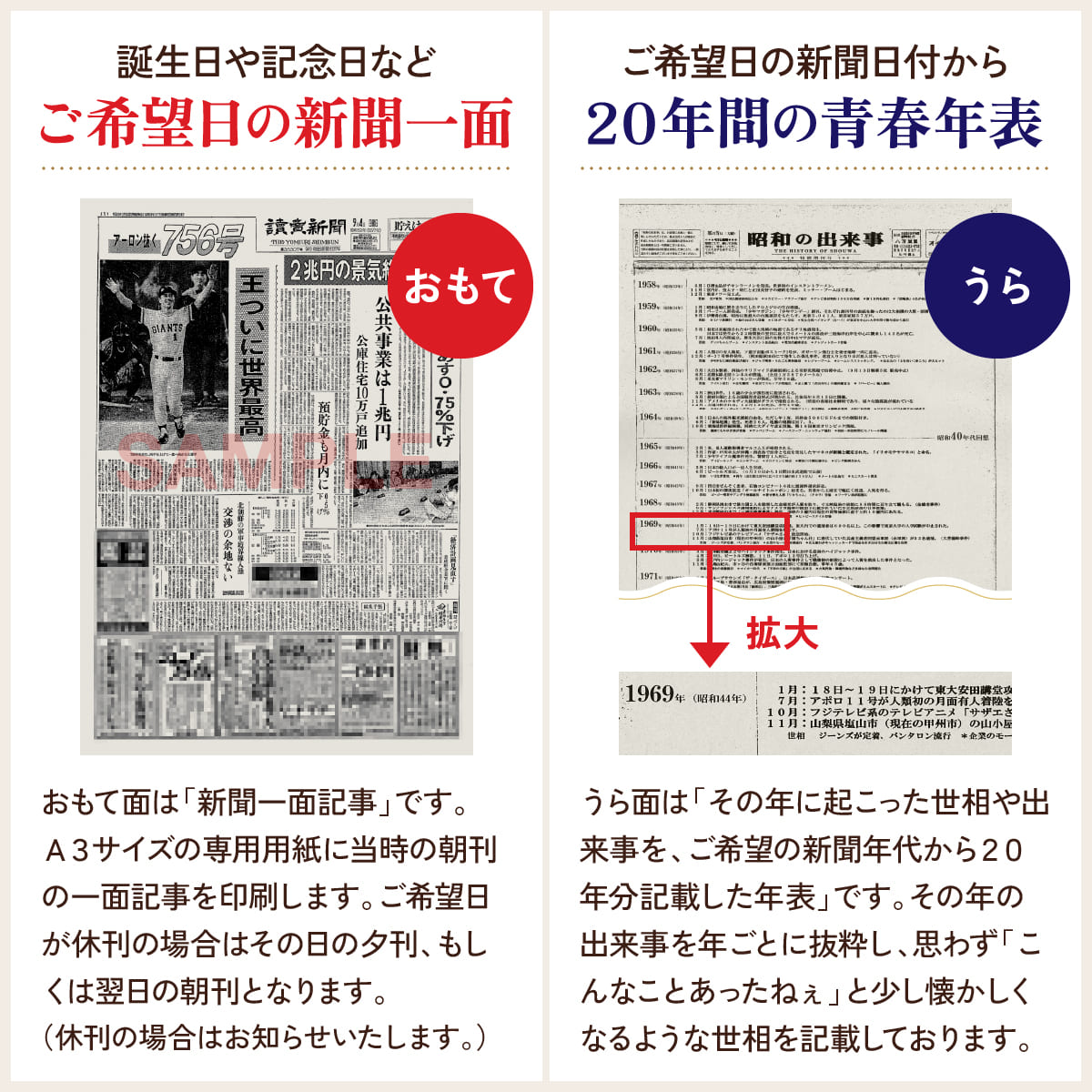 高級果実「ル レクチエ（洋梨）」名入れジュース！生まれ年のメモリアル新聞付き【500ml】 