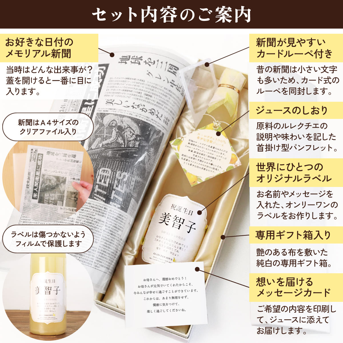 高級果実「ル レクチエ（洋梨）」名入れジュース！生まれ年のメモリアル新聞付き【500ml】 