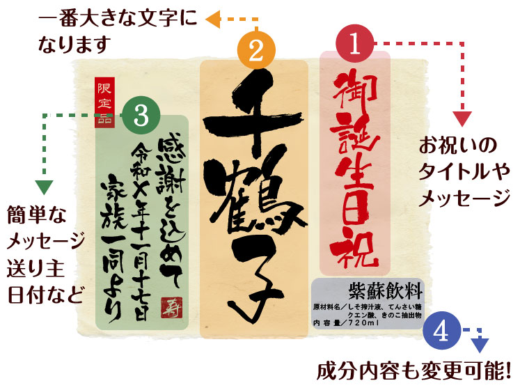 お酒が飲めない方へ名入れしそジュース！生まれ年のメモリアル新聞付き≪紫蘇レスベラ≫【720ml】
