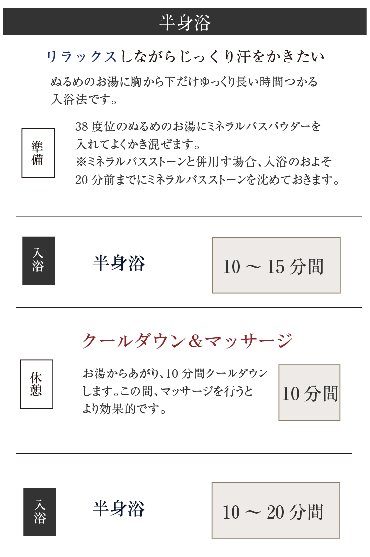 【発汗セット】ミネラルバスパウダー+ミネラルバスストーン