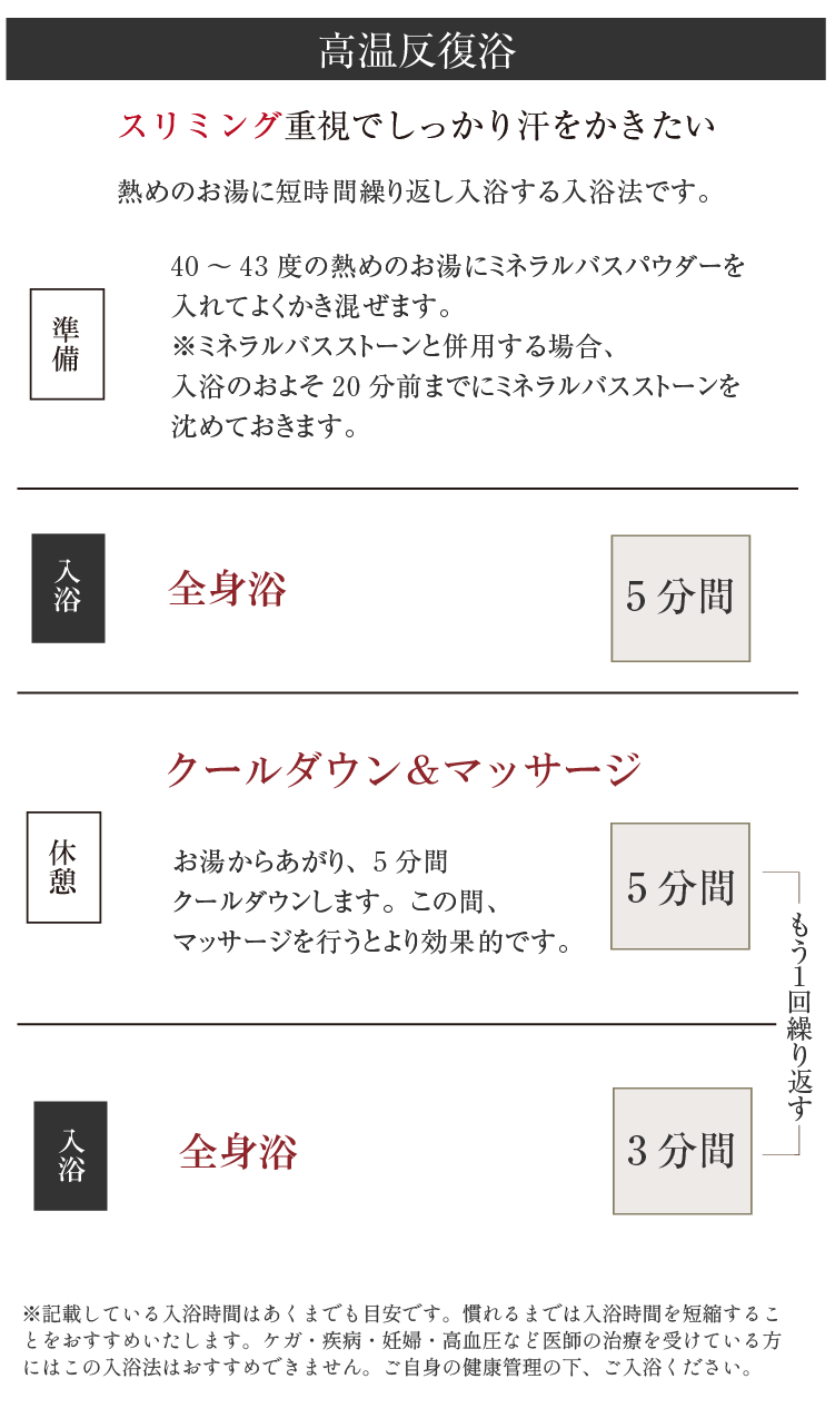 【発汗セット】ミネラルバスパウダー+ミネラルバスストーン