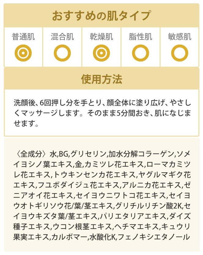 ゴールドマスク 