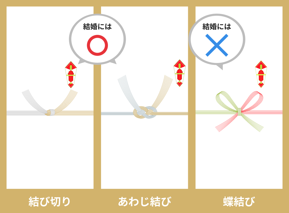 結婚 祝い 封筒 入れ 方