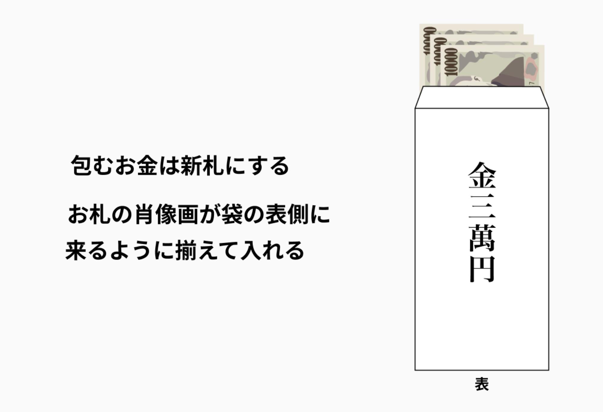 出産祝いにいかがでしょうか(*^^*) （結婚祝い・出産祝いのプレゼント 