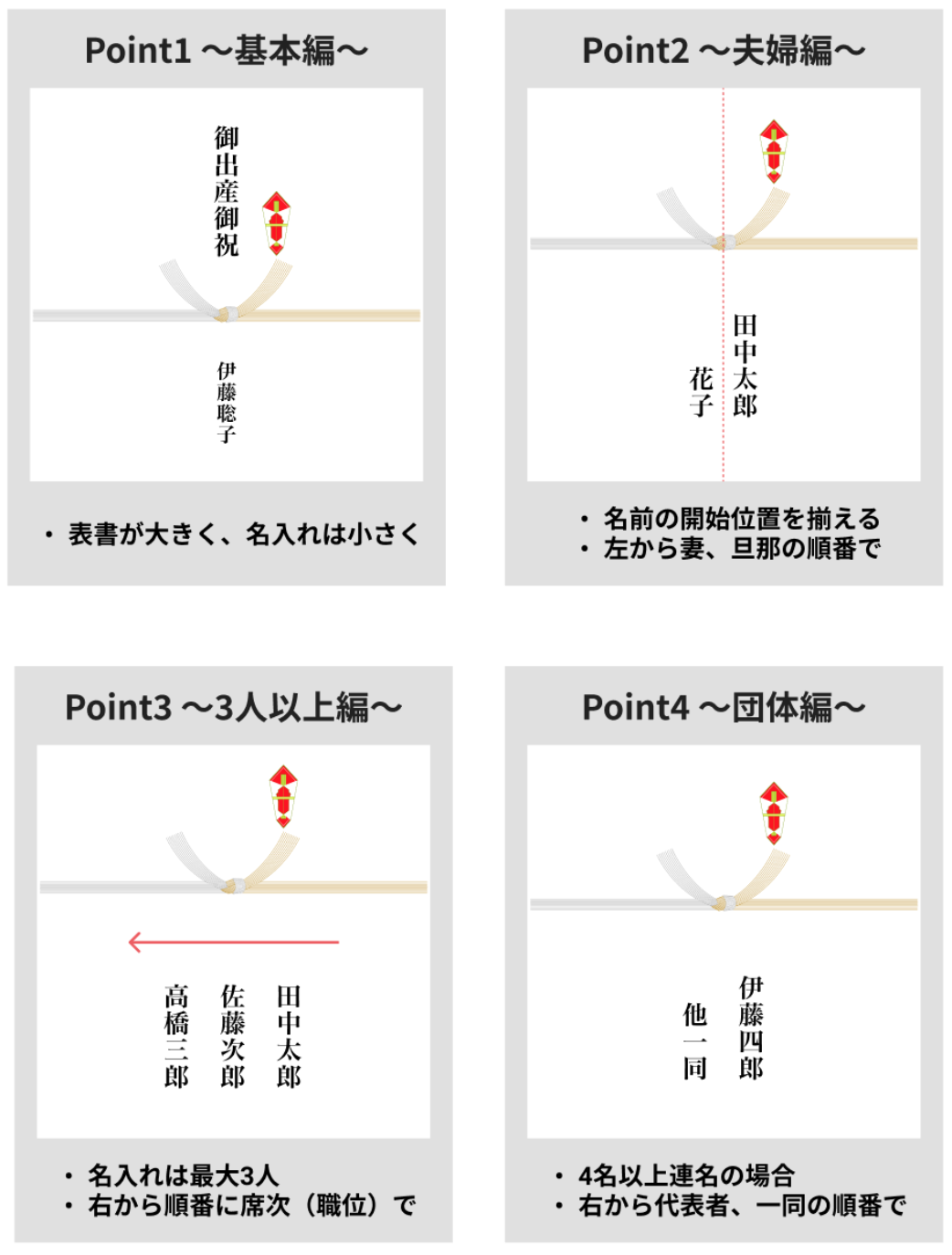 出産祝いご注文 様々制作します♡ 訪ねる