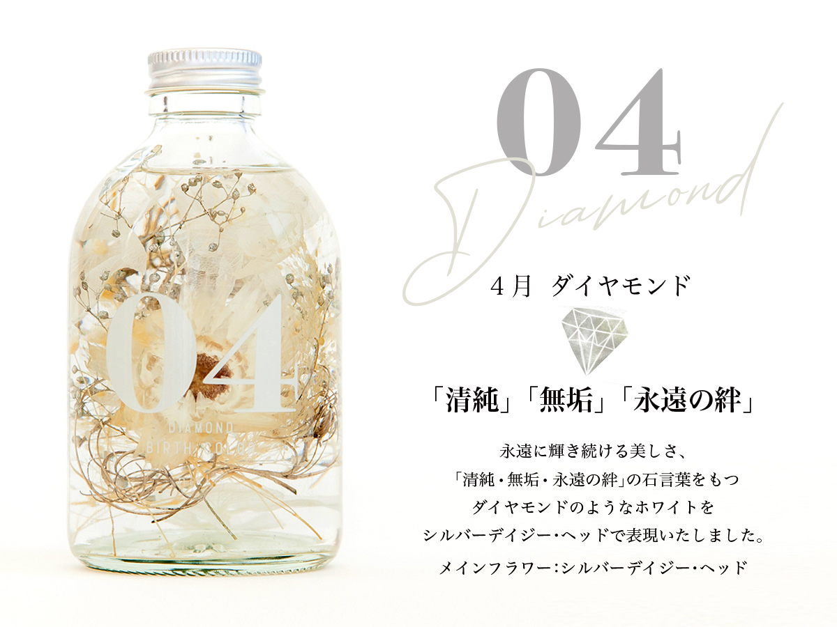 ハーバリウムBIRTH COLOR 誕生石 4月ダイヤモンド の画像
