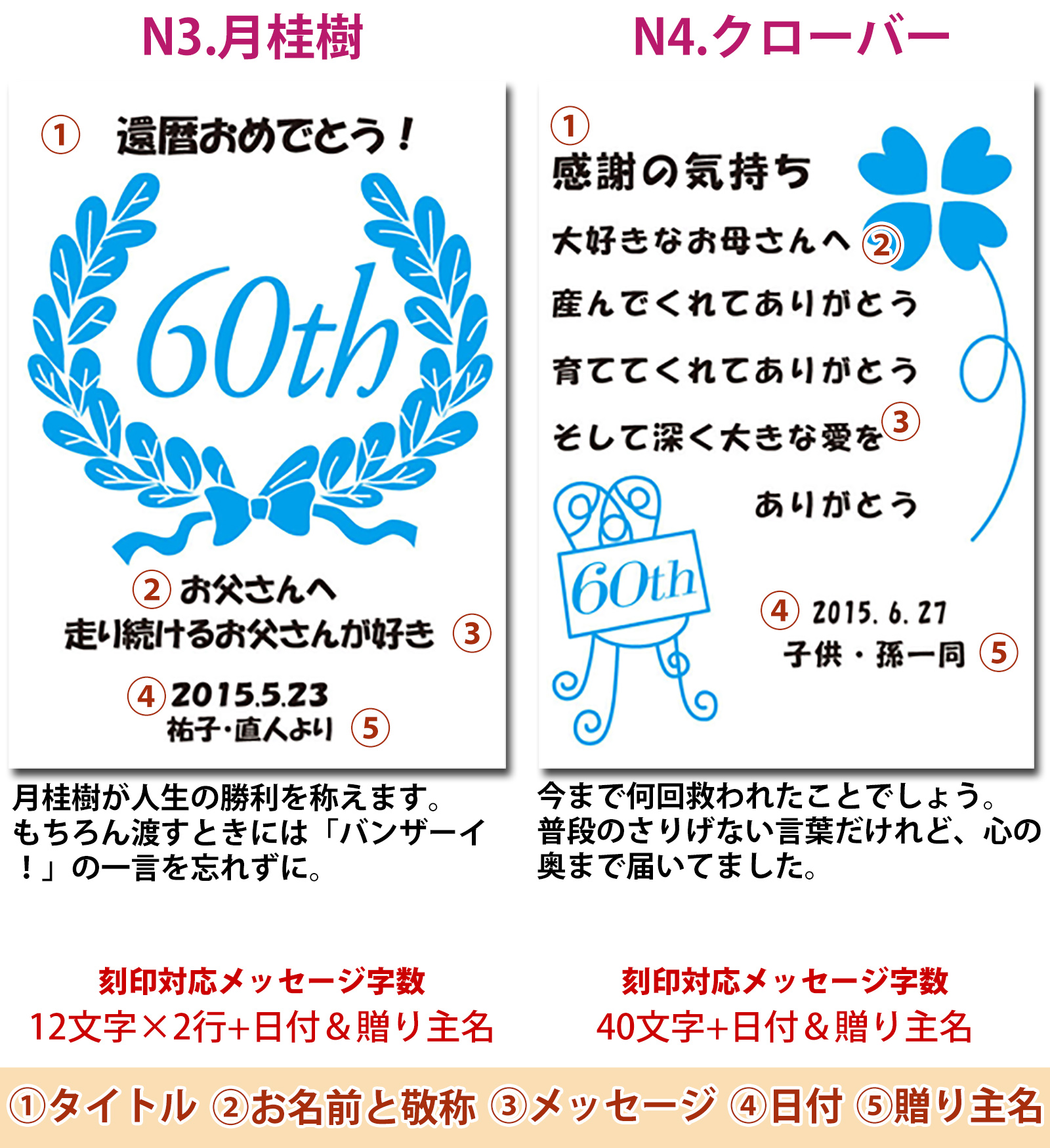 デザイン　月桂樹 の画像